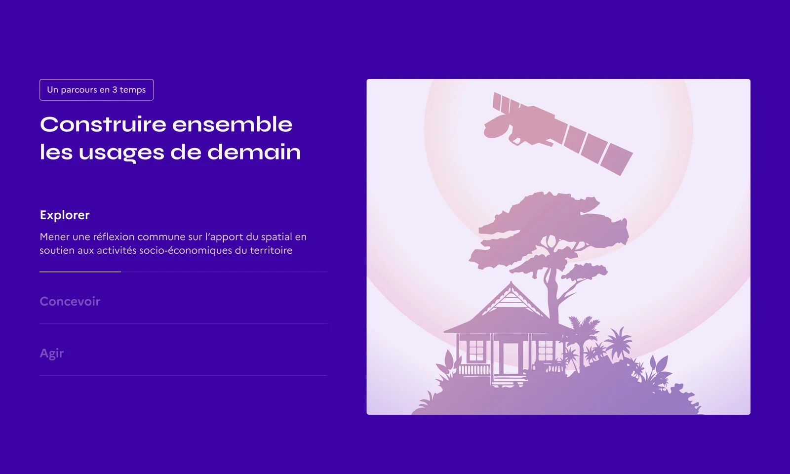 Mockup of the “A journey in 3 steps” block: Explore, Design, Act, with an illustration of a satellite above a traditional carbet hut